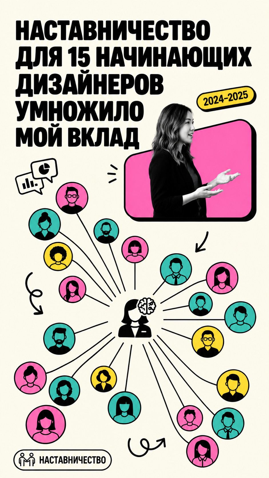 Русскоязычный пример: Опыт наставничества